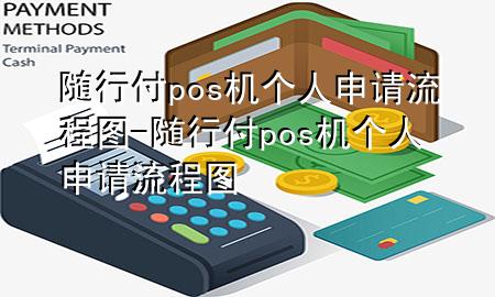 随行付pos机个人申请流程图-随行付pos机个人申请流程图