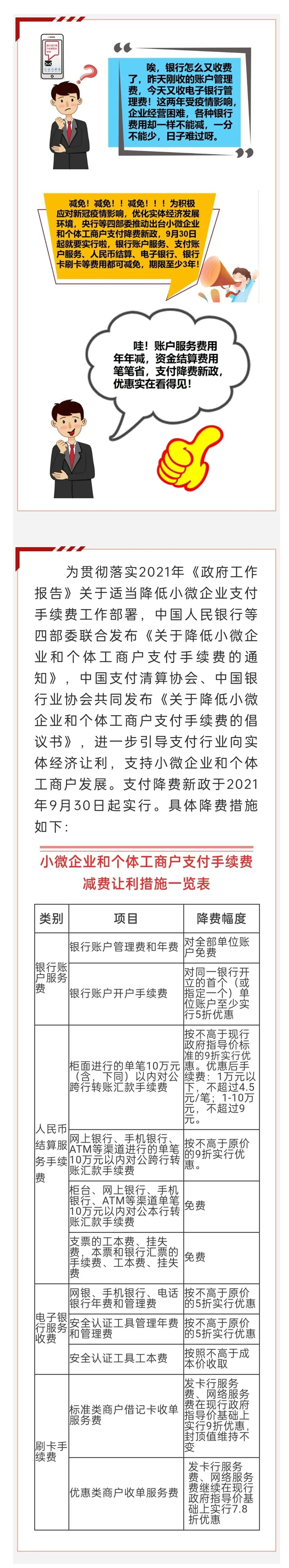 关于小微企业和个体工商户支付手续费减费让利政策