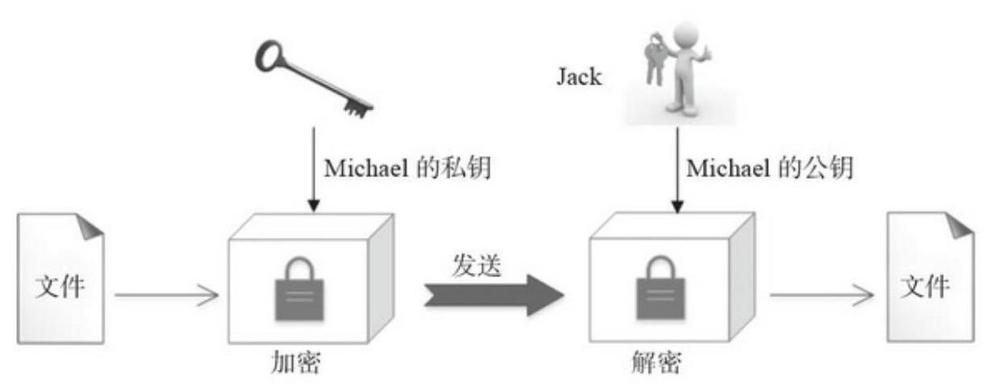 买随行付pos机安全吗_蓝色随行付pos机_随行付pos机价格